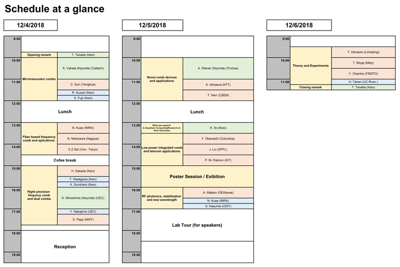 agenda